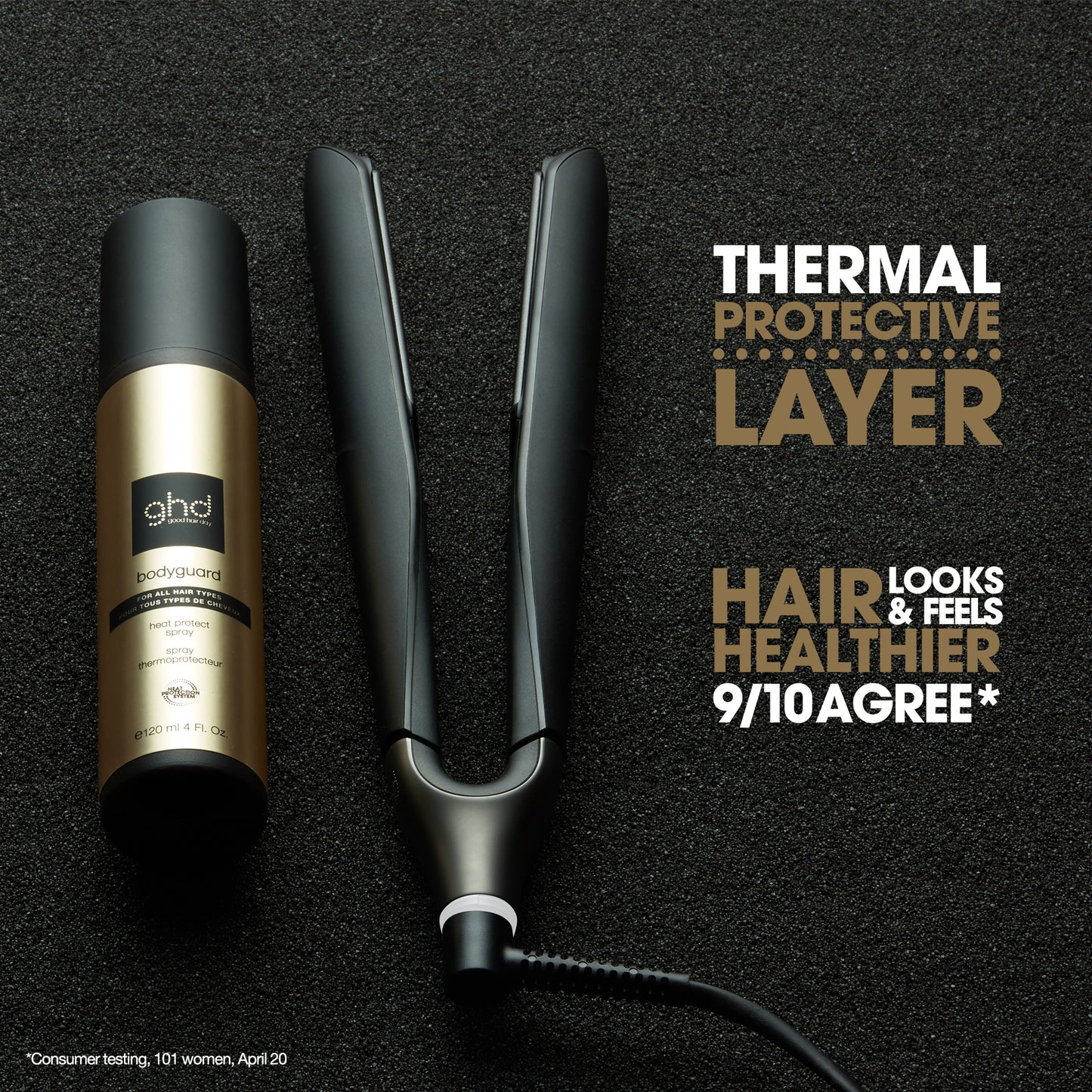 ghd bodyguard - heat protect spray 120ml