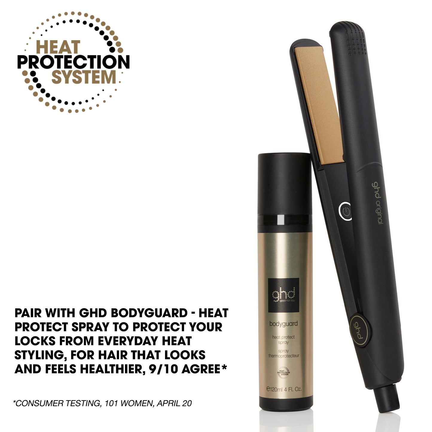 ghd Original - Hair Straightener