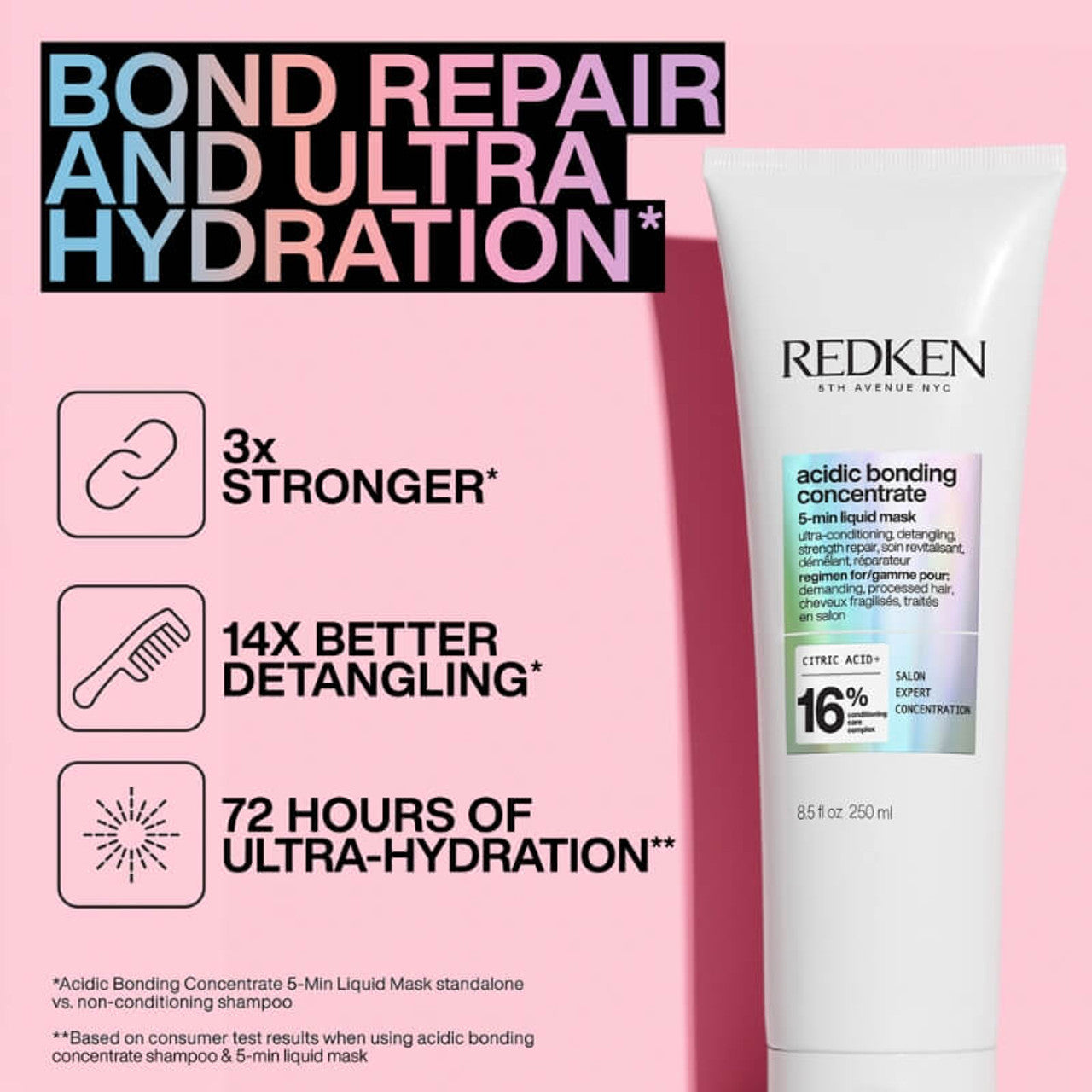 Redken Acidic Bonding Concentrate 5 Minute Mask 250ML