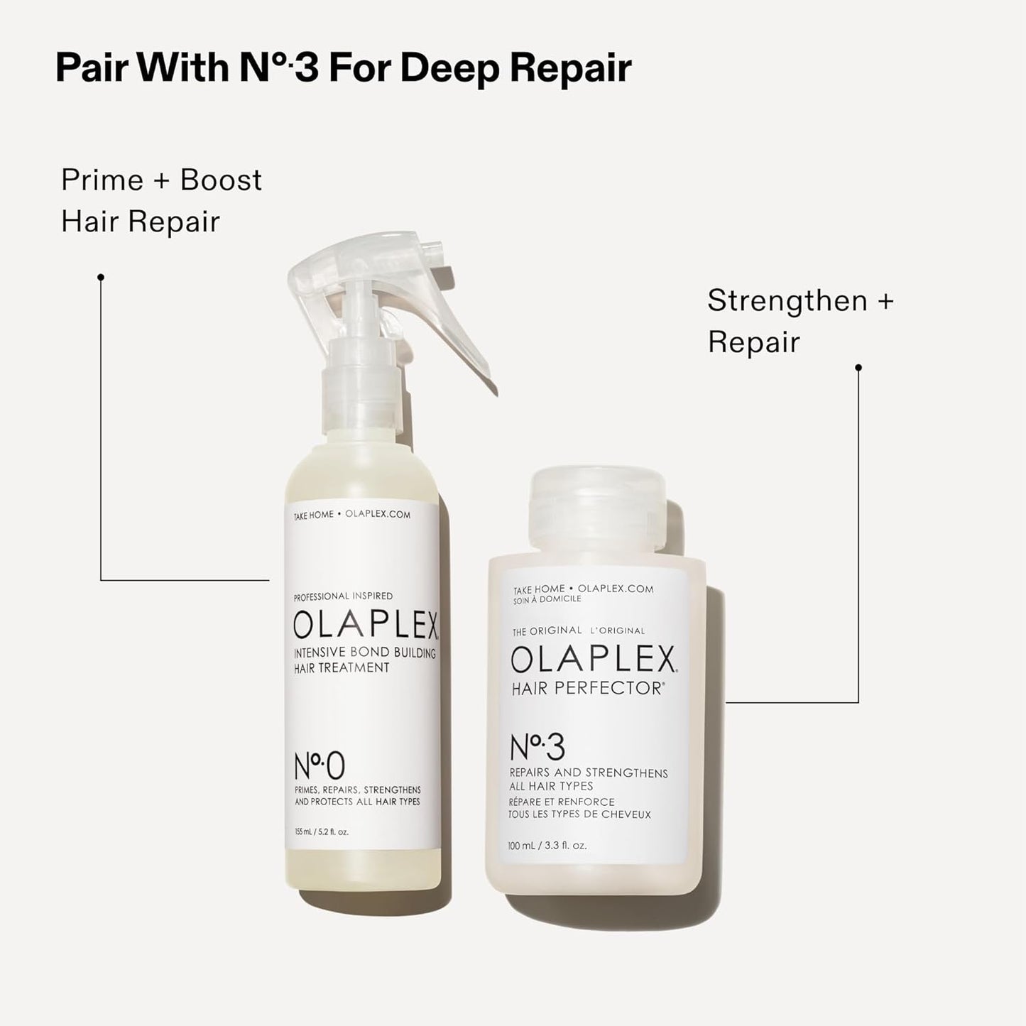 Olaplex No.0 Bond Builder 155ml