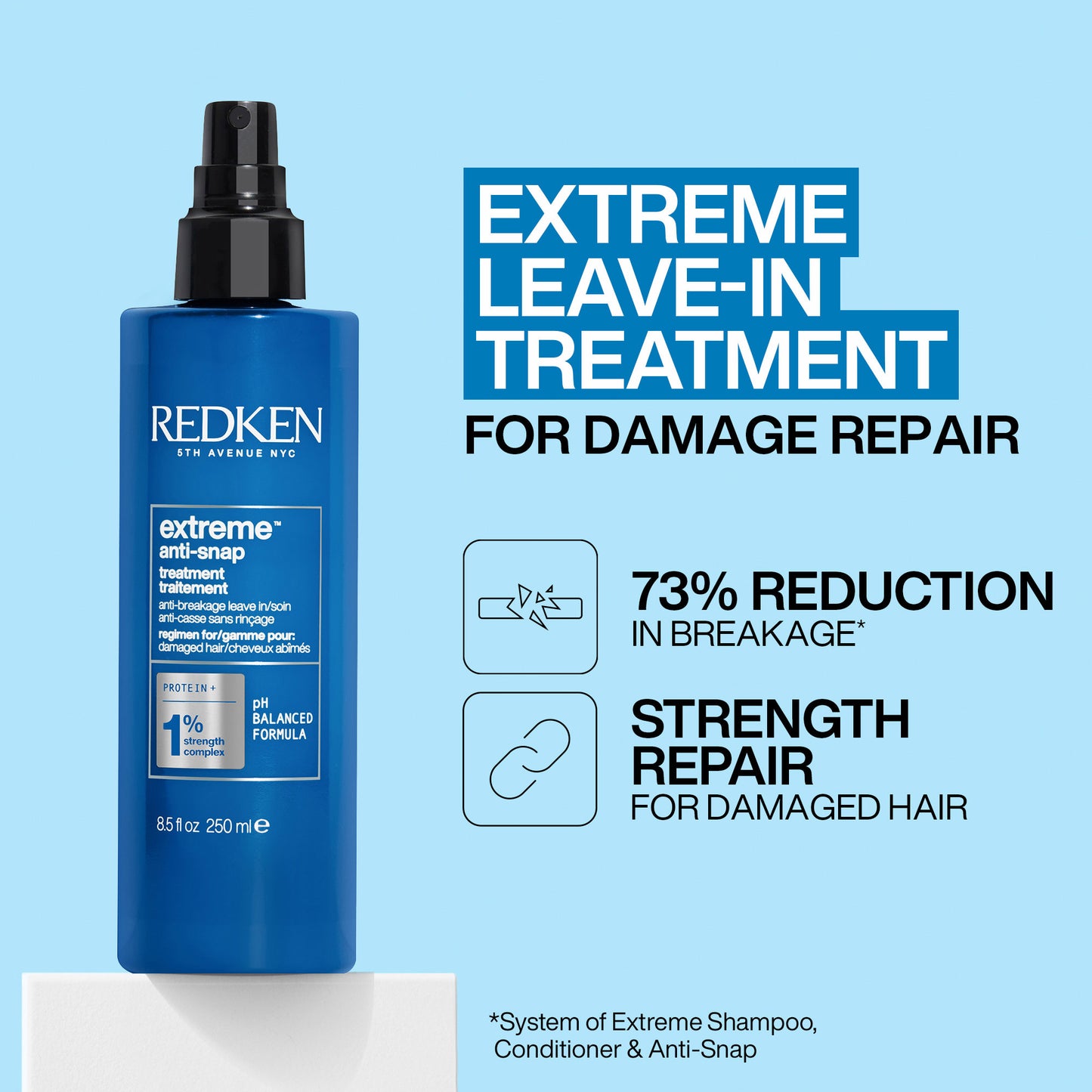 Redken Extreme Shampoo, Conditioner & Anti-Snap Bundle