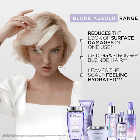 Kérastase Blond Absolu Masque Cicaextreme Hair Mask 200ml