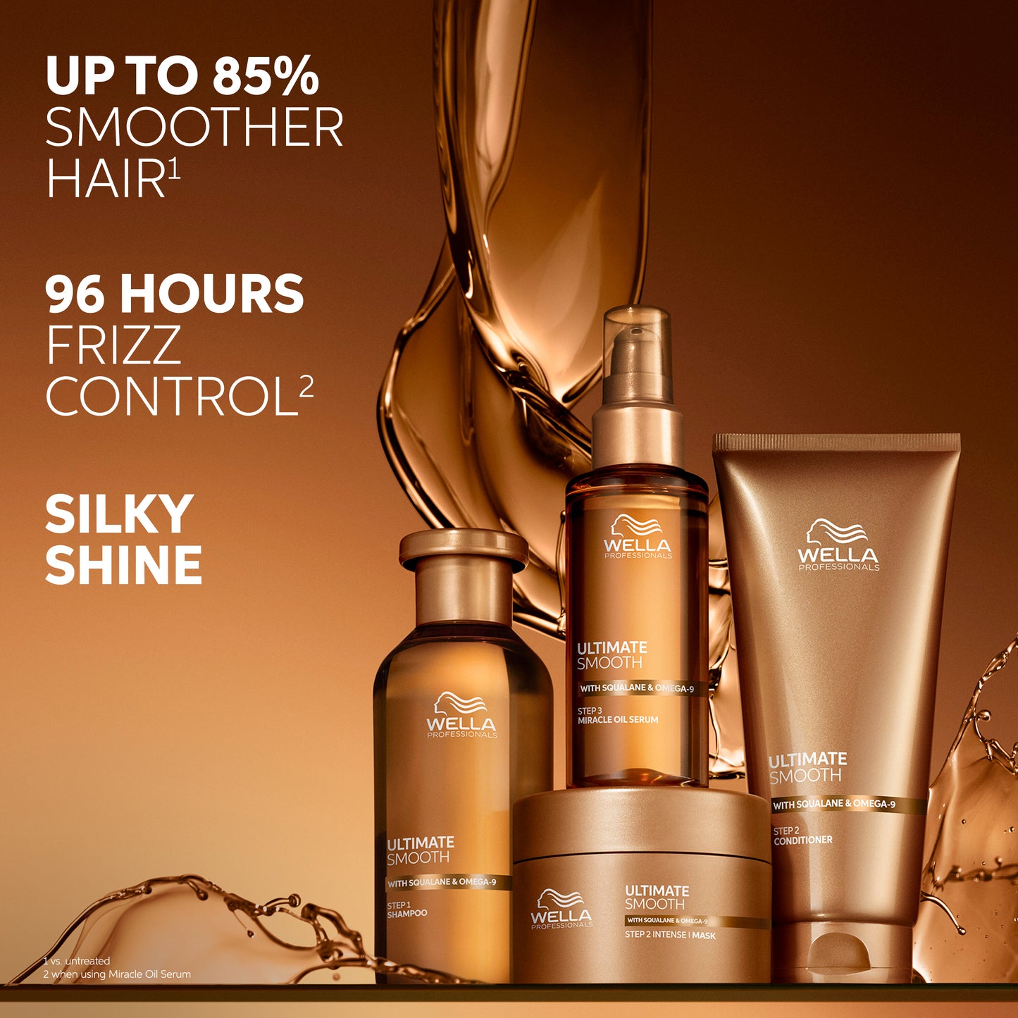 Wella Professionals Ultimate Smooth Miracle Oil Serum 30ml