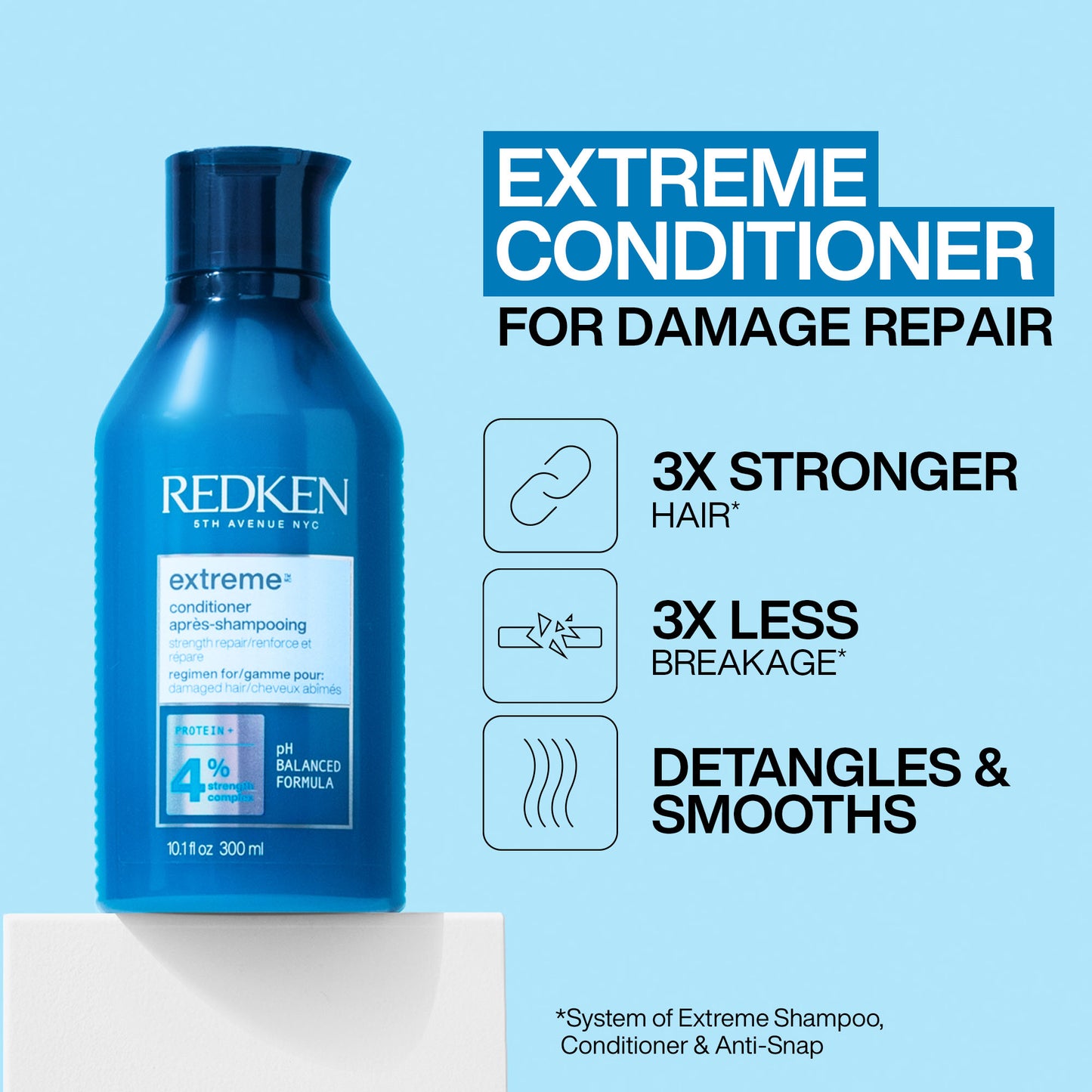 Redken Extreme Shampoo, Conditioner & Anti-Snap Bundle