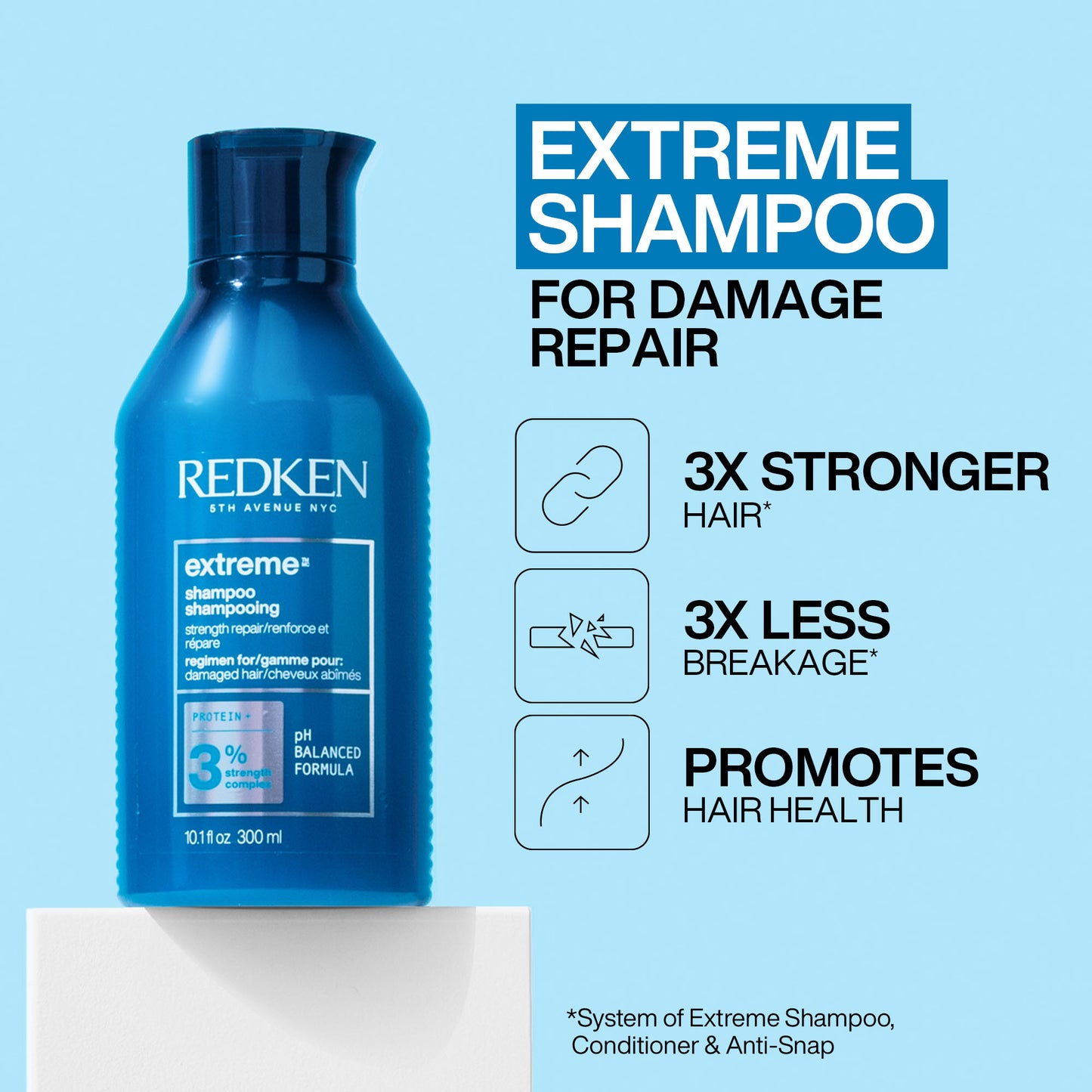 Redken Extreme Shampoo, Conditioner & Anti-Snap Bundle