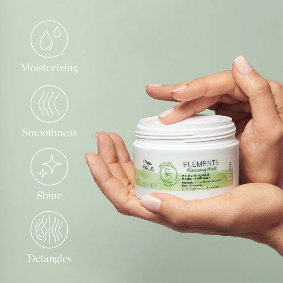 Wella Elements Renewal Mask 150ml