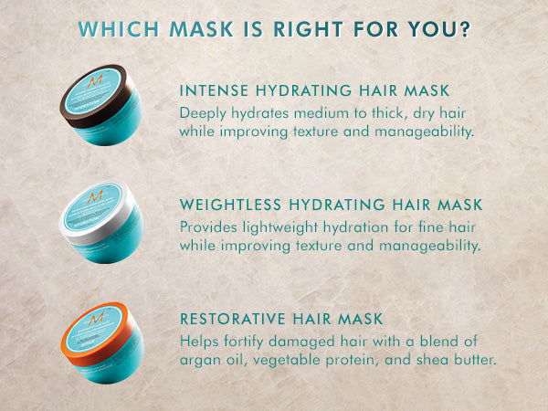 Moroccanoil Restorative Repair Hair Mask 250ml