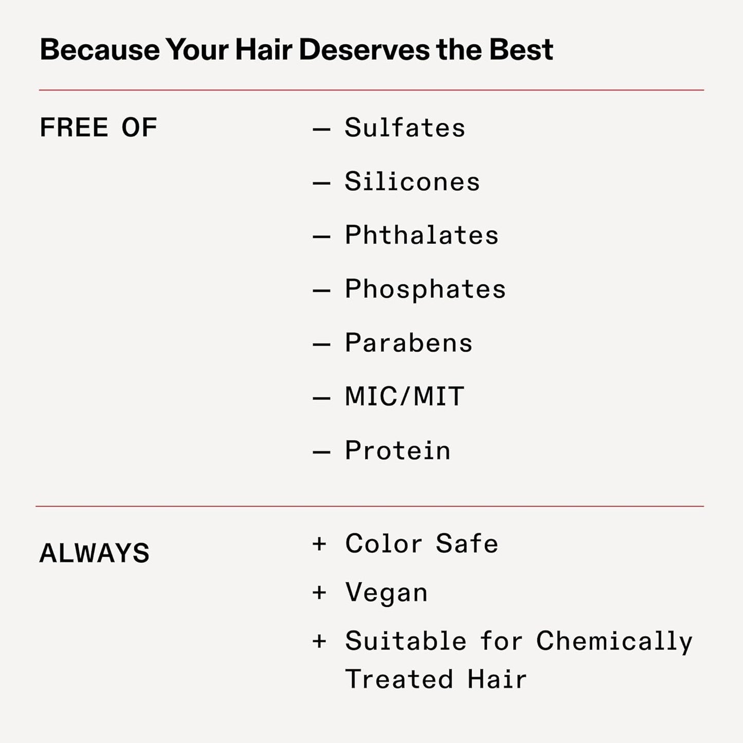 Olaplex No.4P Blonde Enhancer Toning Shampoo 250ml