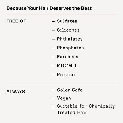 Olaplex No.4P Blonde Enhancer Toning Shampoo 250ml