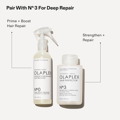 Olaplex No.0 Bond Builder 155ml