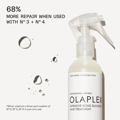 Olaplex No.0 Bond Builder 155ml