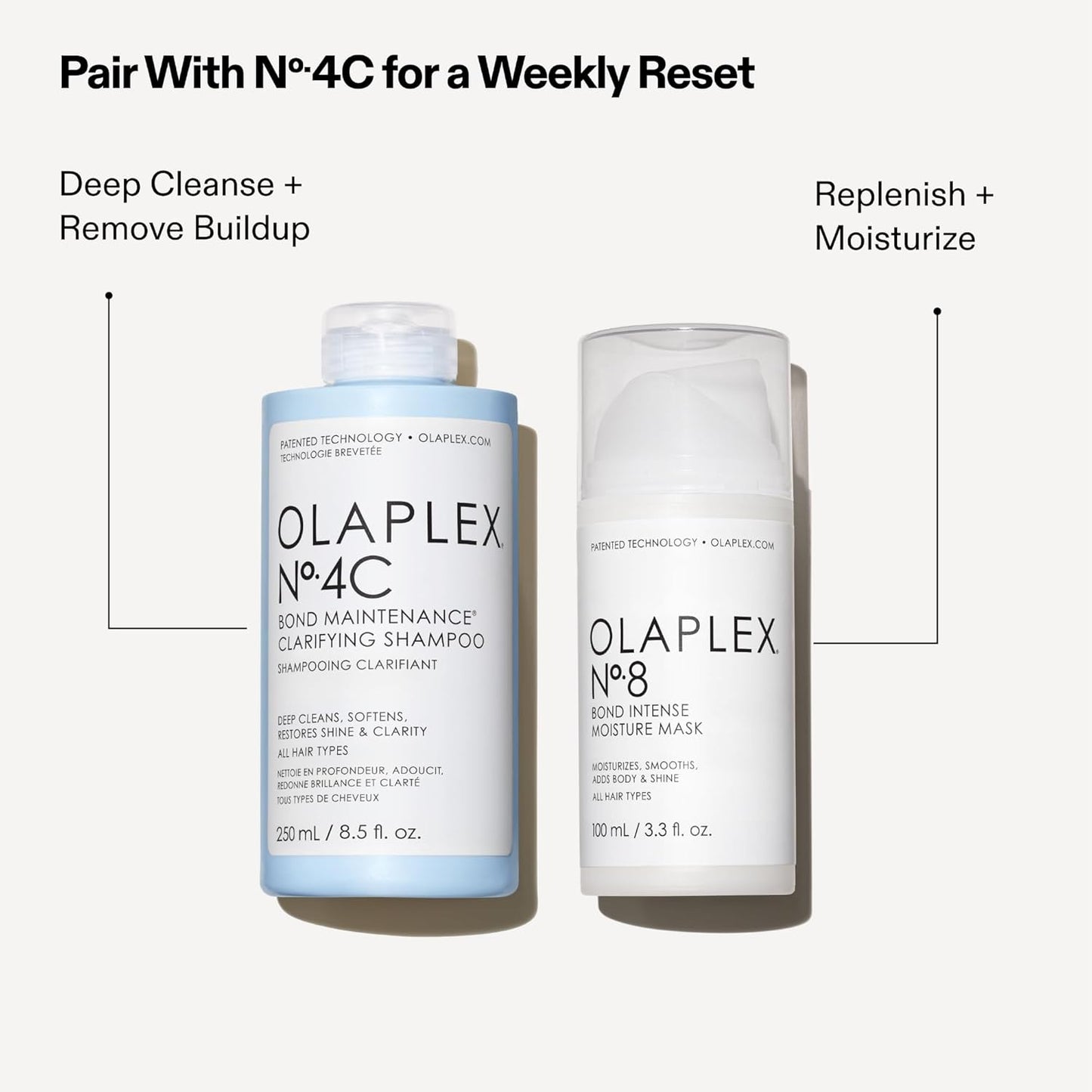Olaplex Nº.8 Bond Intense Moisture Mask 100ml
