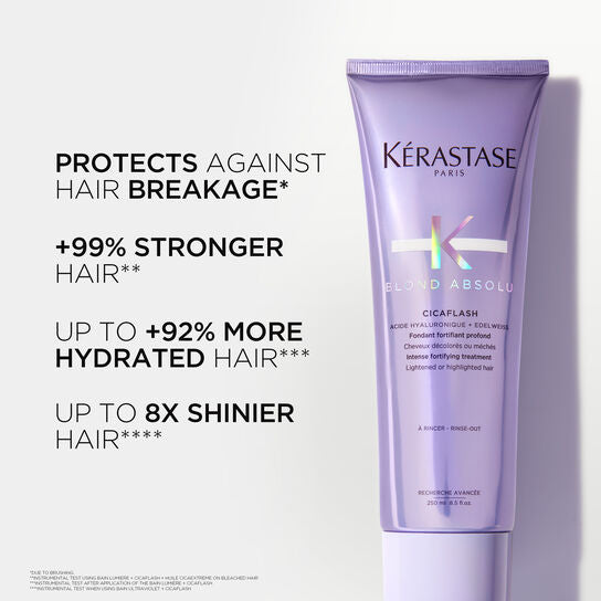 Kérastase Blond Absolu Cicaflash Conditioning Treatment 250ml