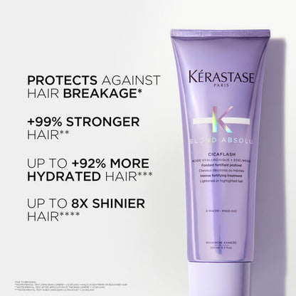 Kérastase Blond Absolu Cicaflash Conditioning Treatment 250ml