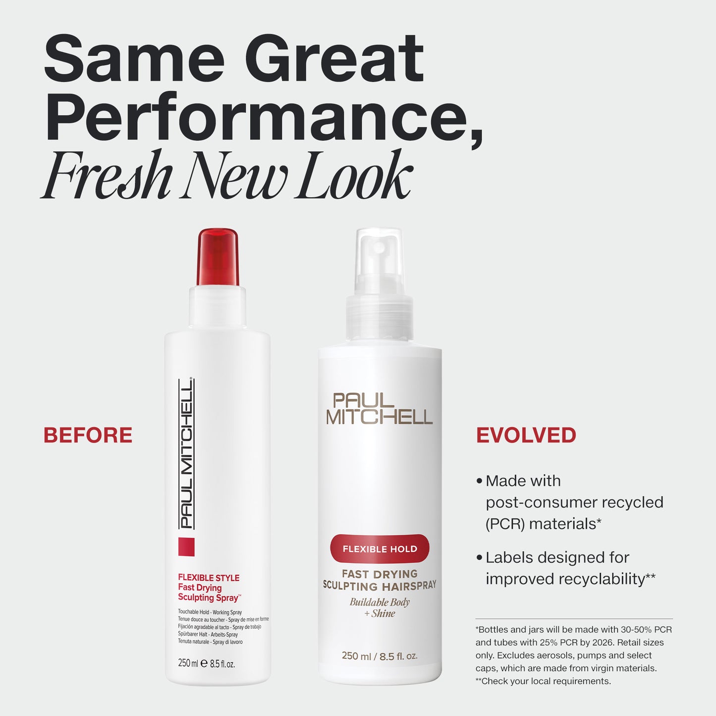Paul Mitchell Fast Dry Sculpting Spray 250ml