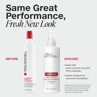 Paul Mitchell Fast Dry Sculpting Spray 250ml