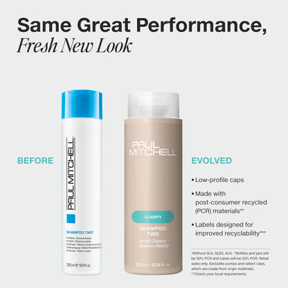 Paul Mitchell Shampoo Two Clarifying Shampoo 500ml