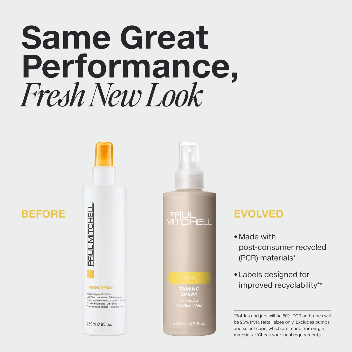 Paul Mitchell Kids Taming Detangling Spray 250ml