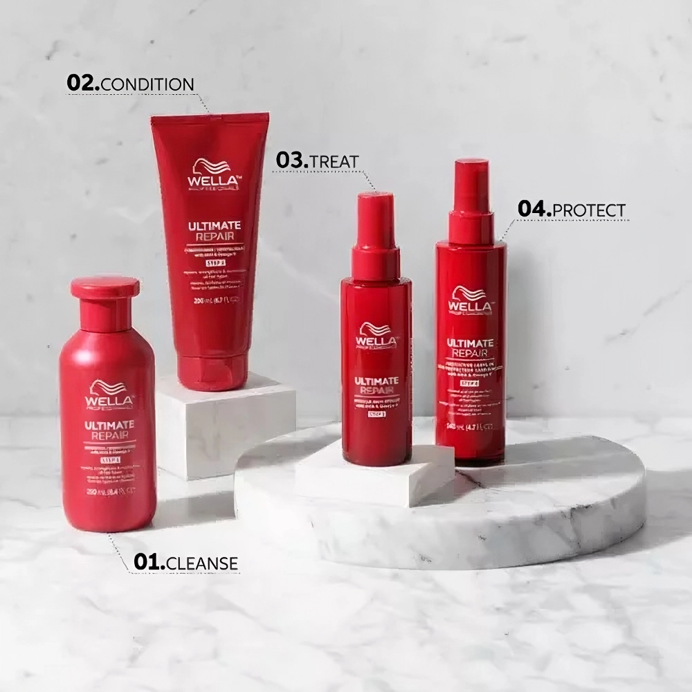 Wella Ultimate Repair Bundle