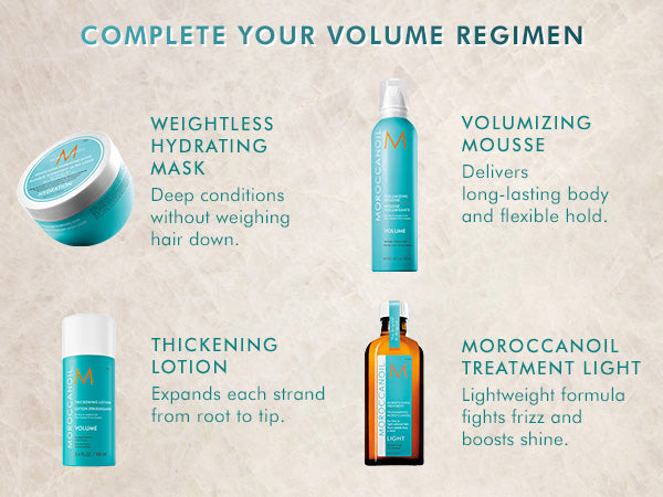 Moroccanoil Thickening Lotion 100ml