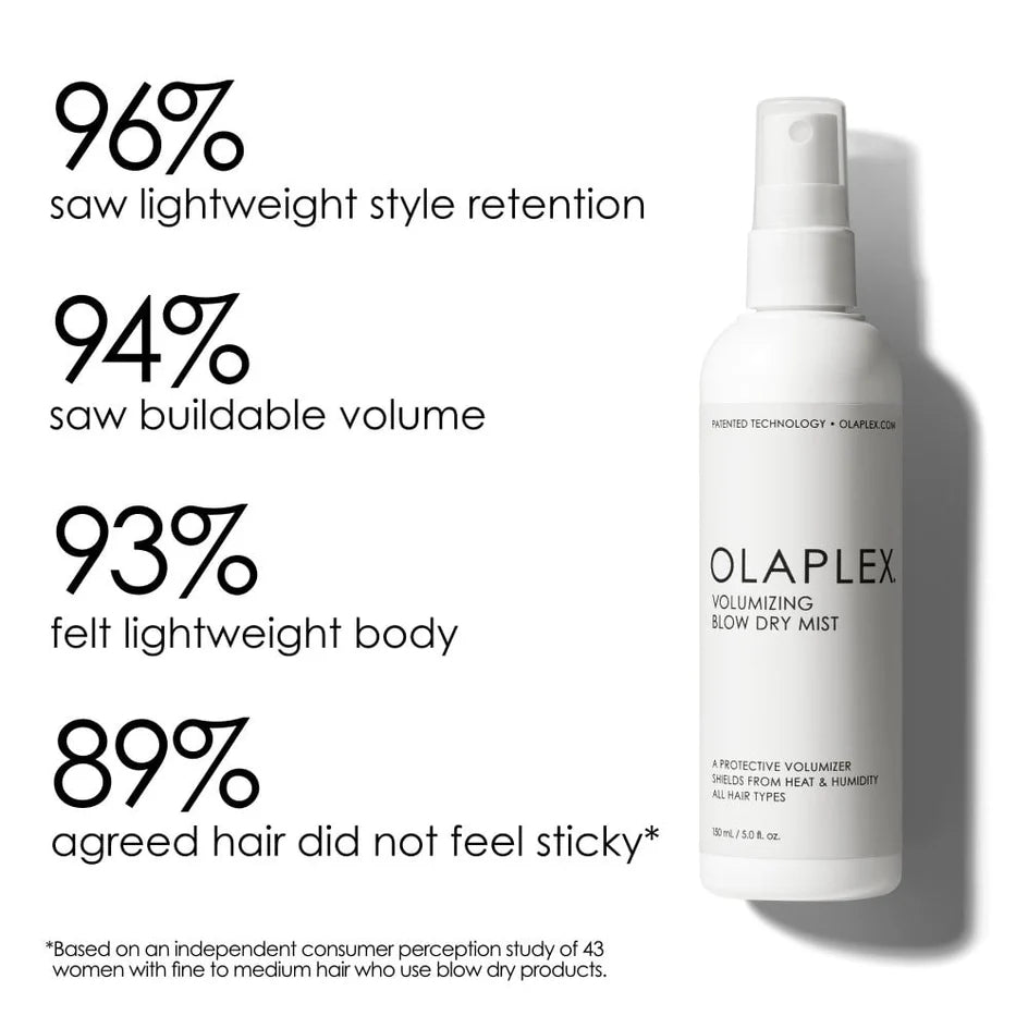 Olaplex Protective Volumising Blow Dry Mist 150ml
