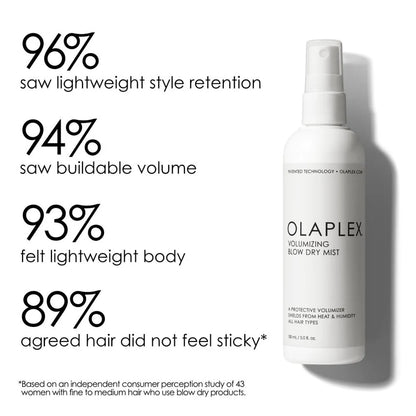 Olaplex Protective Volumising Blow Dry Mist 150ml
